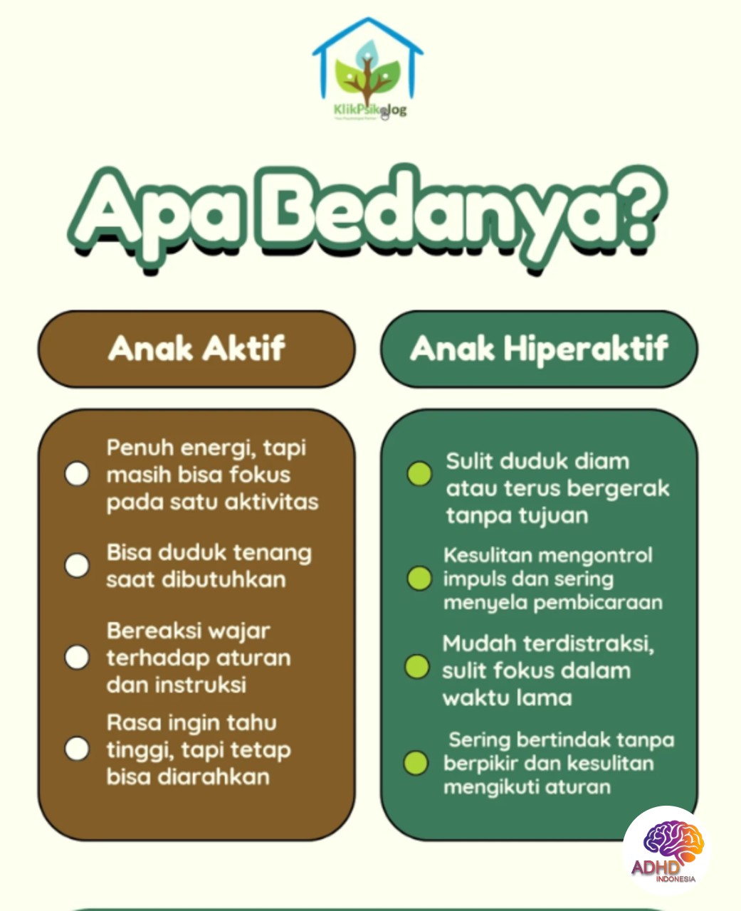Perbedaan Anak Aktif dan ADHD yang Perlu Dipahami di Kabupaten Bolaang Mongondow Timur